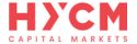 hycm